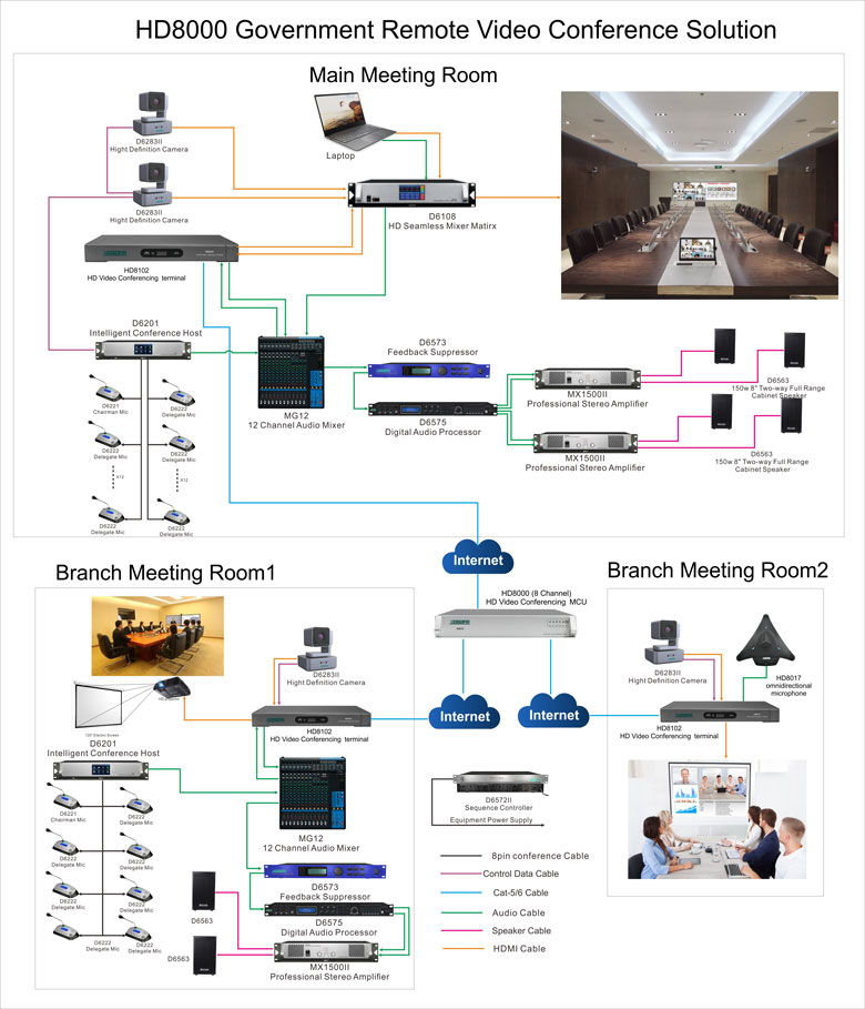 JKK TECHNOLOGIES INTERNATIONAL PTE LTD